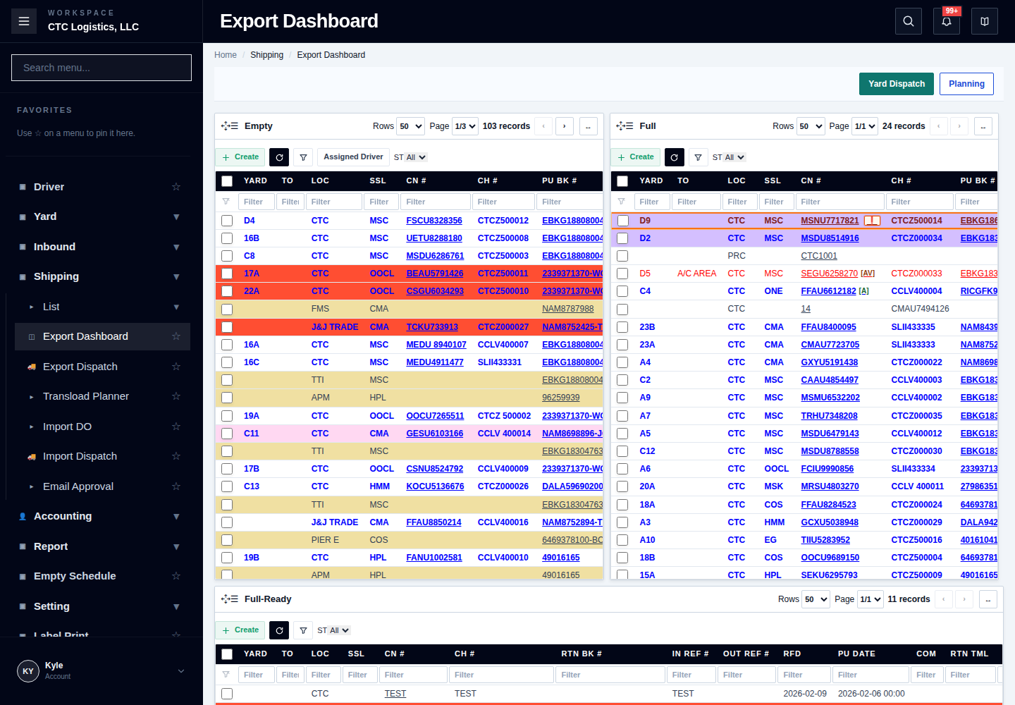Shipping · Export Dashboard