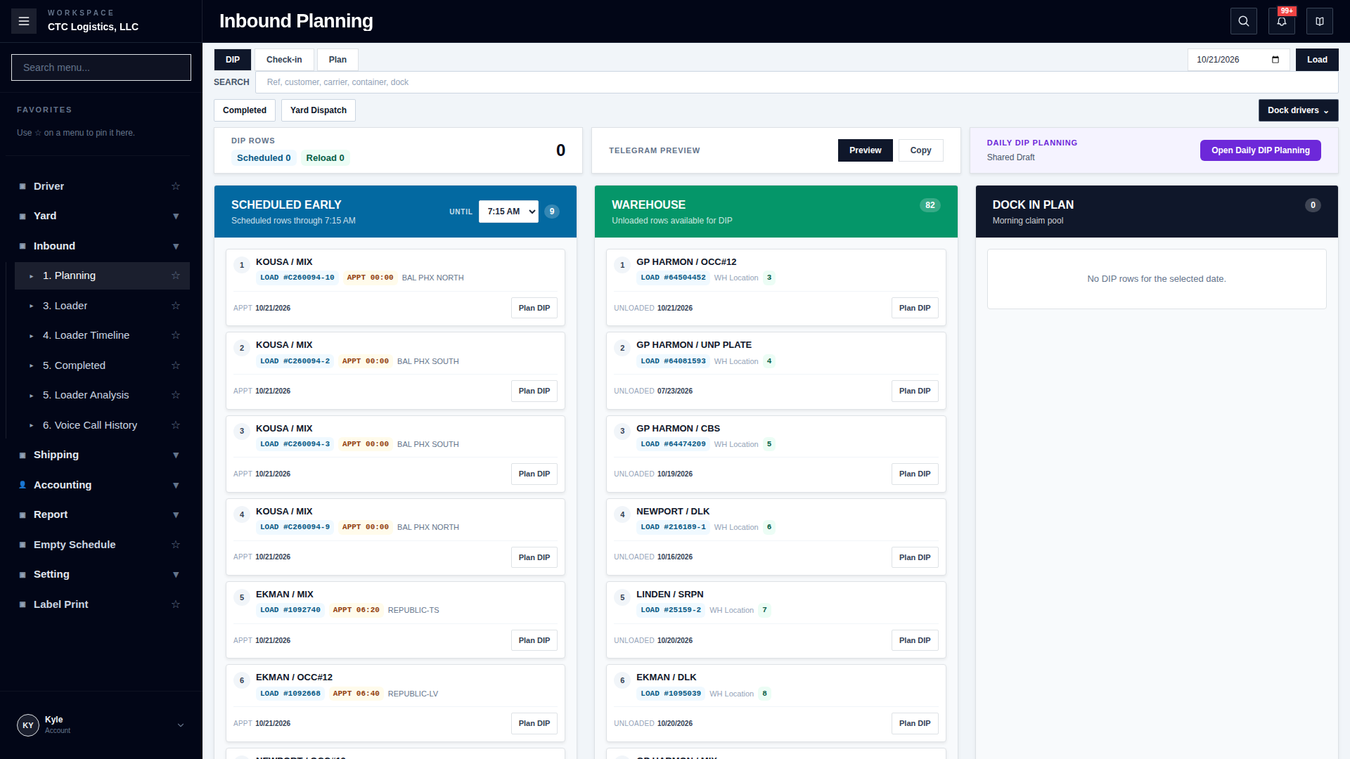 Inbound Planning · DIP tab