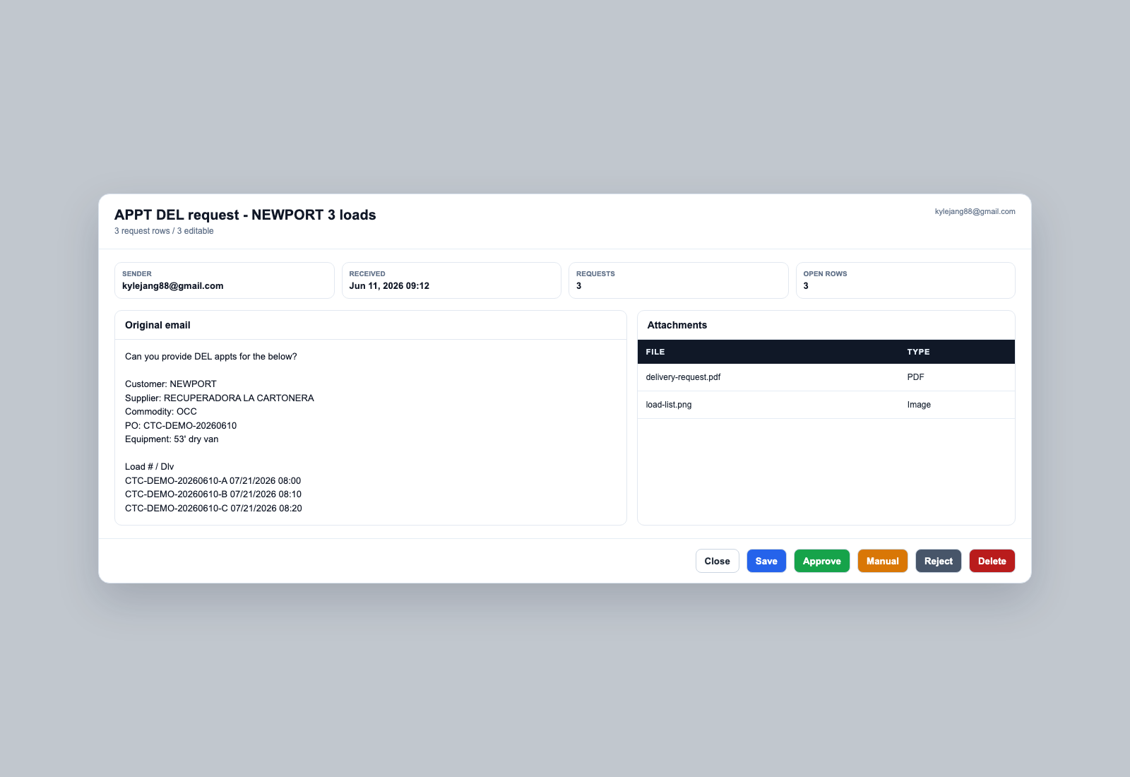 Approval original email modal