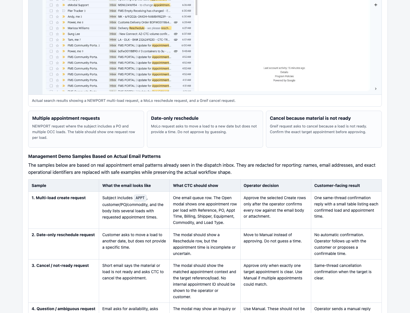 Management demo samples section