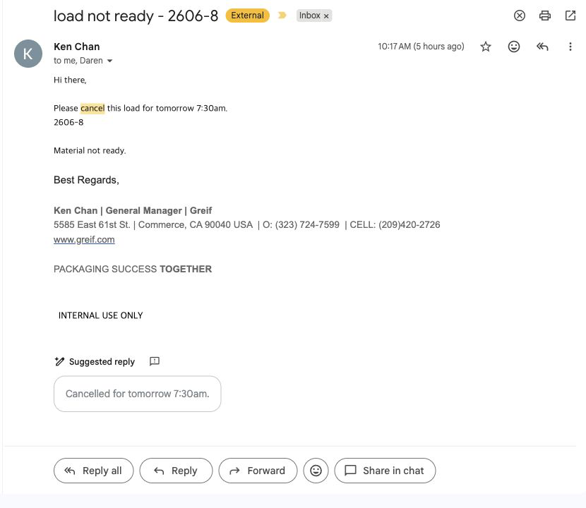 04b gmail cancel body crop