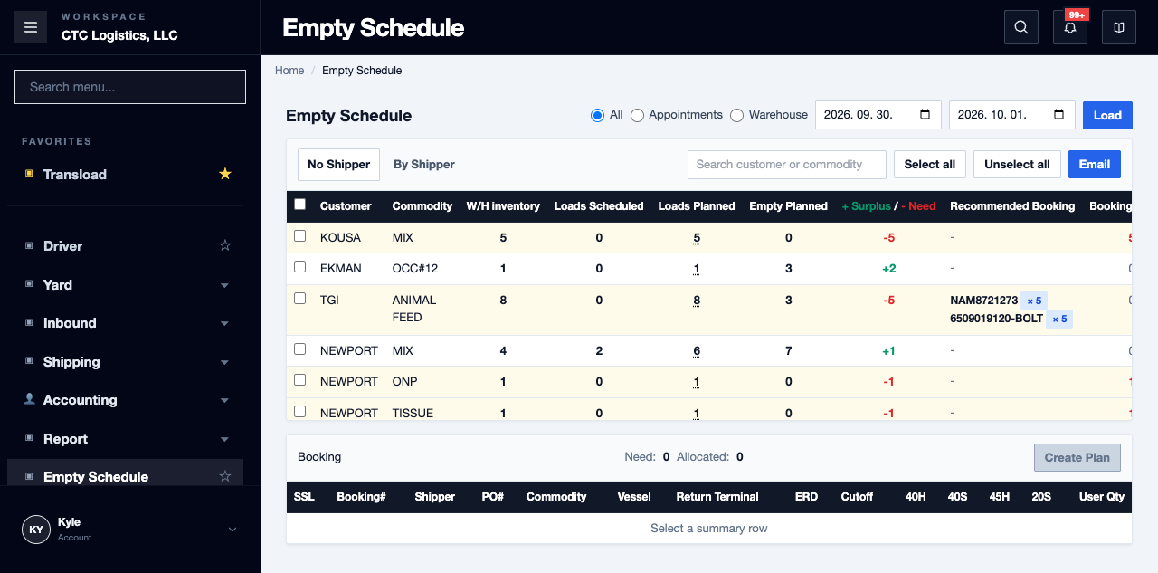 Empty Schedule rows after the search and Load