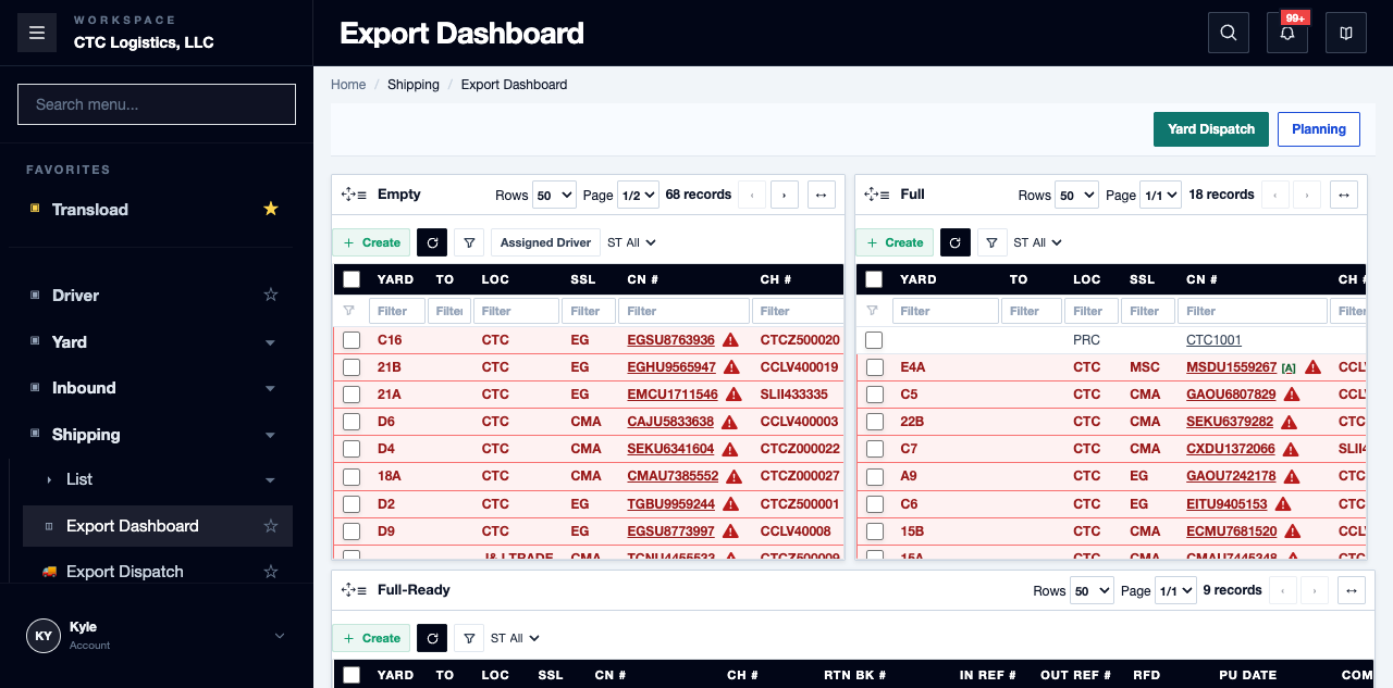 Export Dashboard, where the office day starts
