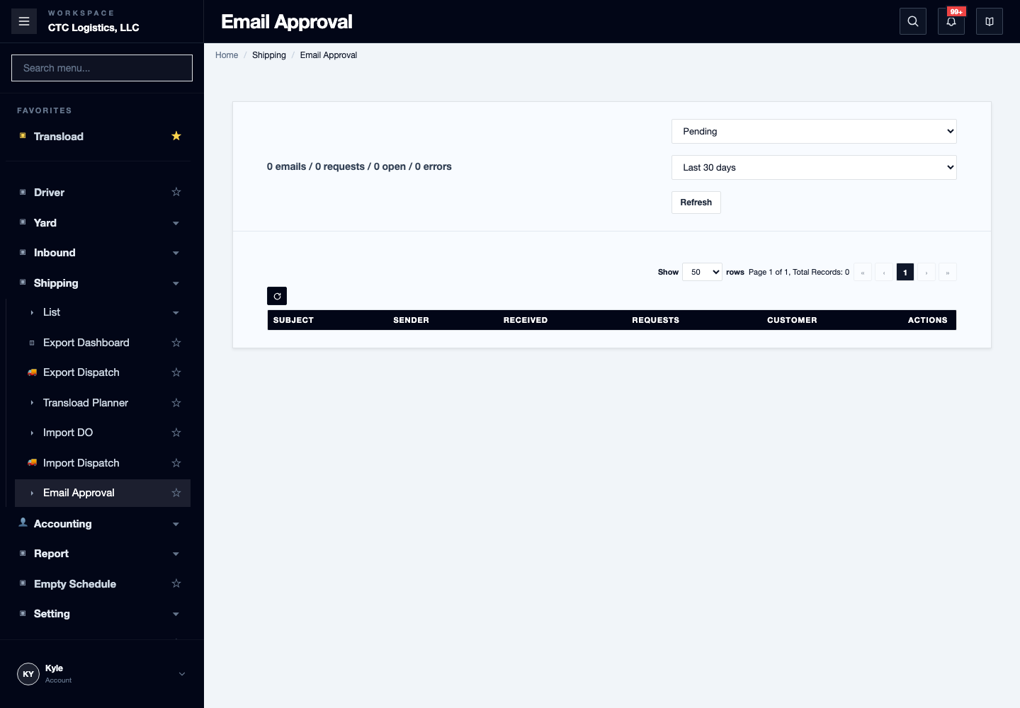 Email Approval queue