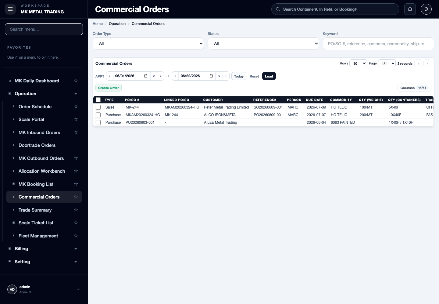 Commercial list