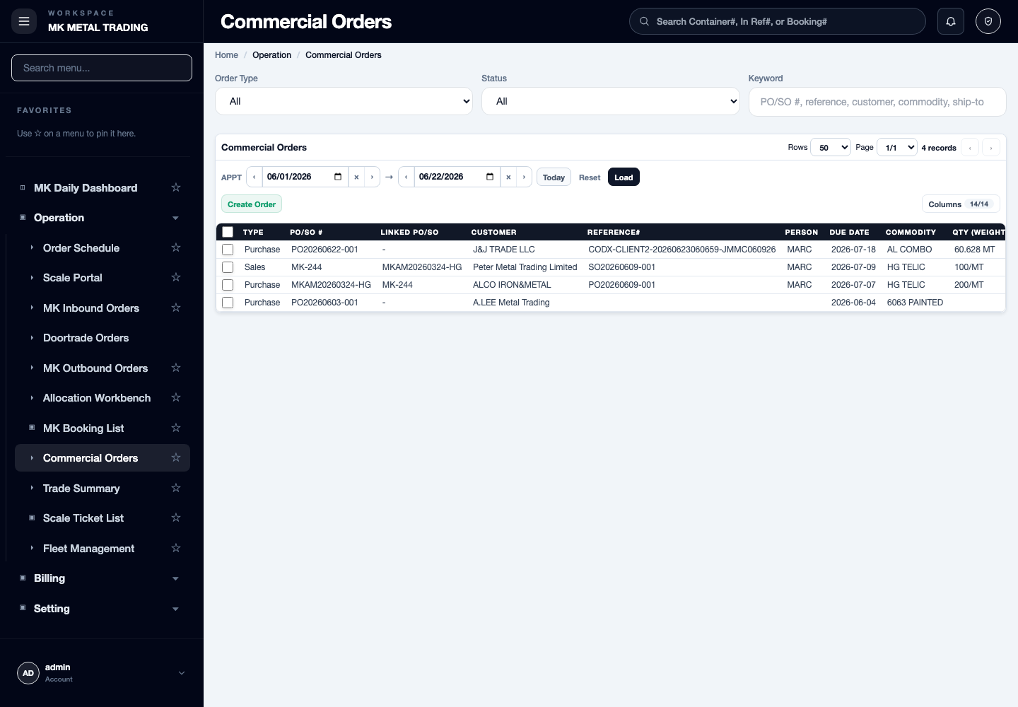 Commercial purchase saved