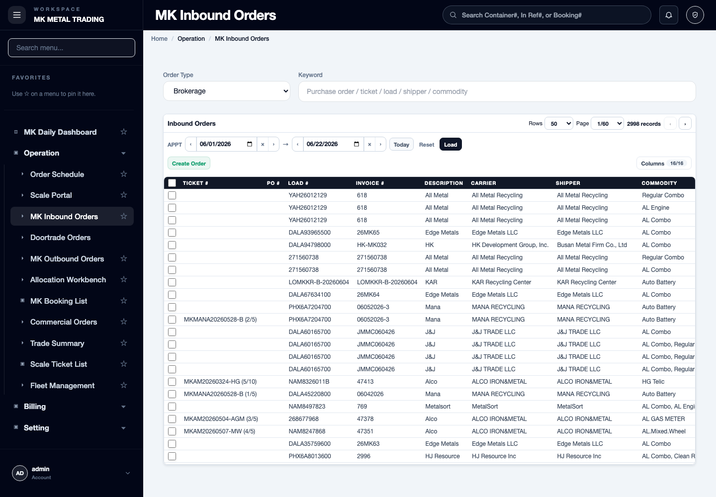 Inbound list