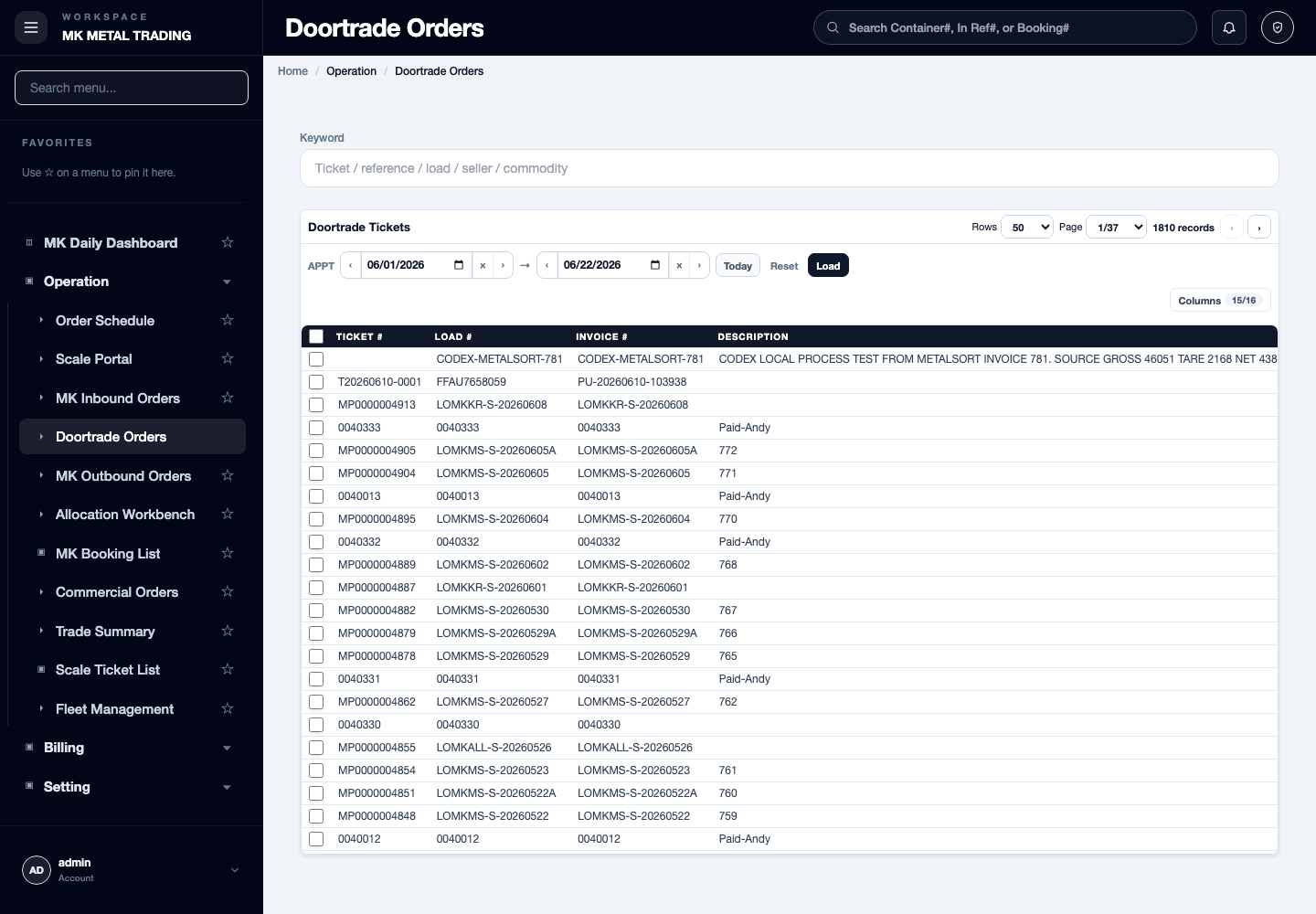 Doortrade list